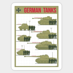 German Tanks Sticker